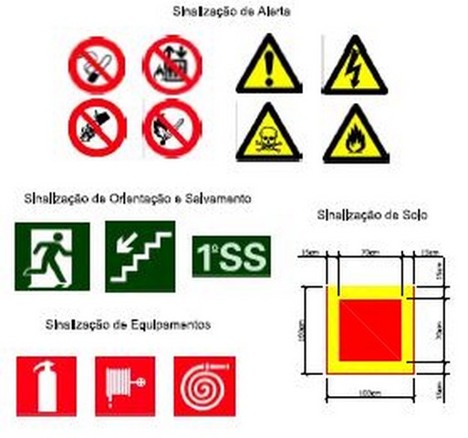 Empresa de renovação de avcb