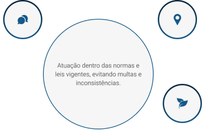 Imagem Ilustrando Camargo Dantas